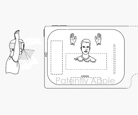 (Patent) Apple Invents In-Air Gestures to Control UIs of Both an Apple Watch & HMD
