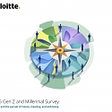 (PDF) Deloitte - 2025 Gen Z and Millennial Survey
