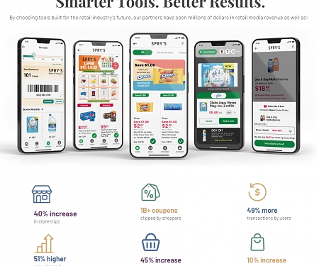 Retail Tech Startup Swiftly Valued at $1B After Bagging Another $100M