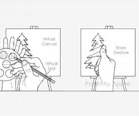 (Patent) Apple Invents a Virtual Canvas App for Artists When Using Apple Vision Pro