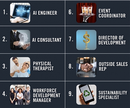 (Infographic) The Fastest-Growing U.S. Jobs