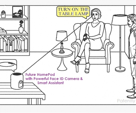 (Patent) Apple Wins a Patent That Provides the Foundation for Their Future 'Tabletop' Device