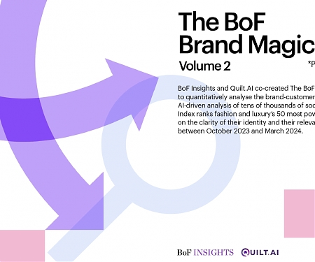 (PDF) The BoF Brand Magic Index - 50 Global Luxury and Fashion Labels