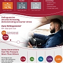 (Infographic) Emerging Opportunities for the Auto Industry in 2025