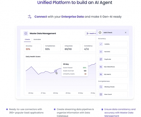 UnifyApps Raises $20M for Unified Enterprise AI Agent Platform