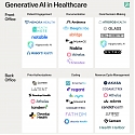 Sequoia Capital - Bringing Generative AI to Healthcare