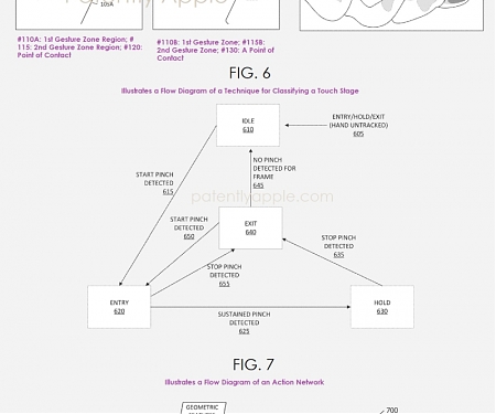 (Patent) Apple has Won a Patent for Advanced XR Pinch Recognition Using Finger Zones