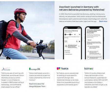 Watershed’s $70M Fund Raising Confirms Investor Enthusiasm For Digital Net Zero Solutions