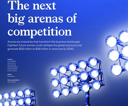 (PDF) Mckinsey - The Next Big Arenas of Competition