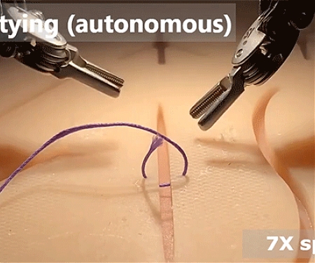 (Paper) New AI Research Foreshadows Autonomous Robotic Surgery