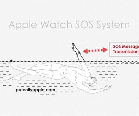 (Patent) Apple Patents A New Apple Watch SOS Alert System for Swimmers in Trouble