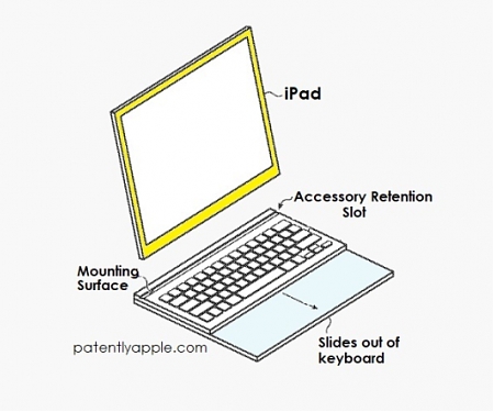 (Patent) Apple Invents a New Magnetic Attachment System
