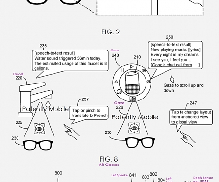 (Patent) A New Google Patent Focuses on Future AR Glasses That Controlled Voice Commands