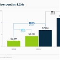 How 100 Enterprise CIOs Are Building and Buying Gen AI in 2025