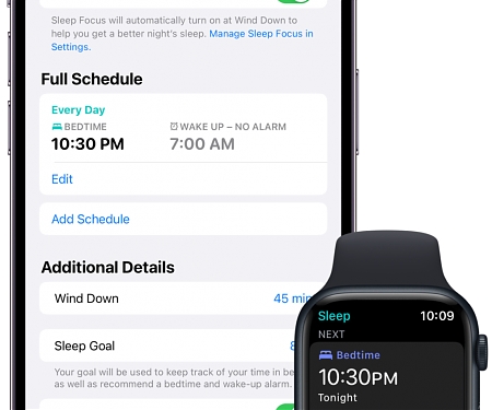 The Apple Heart and Movement Study Focusing on Sleep