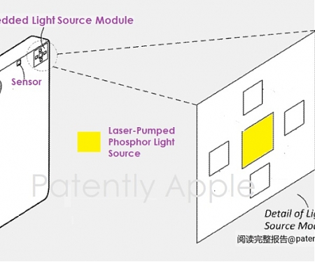 (Patent) Apple Patents The Next-gen Flash Light Source Modules on an iPhone
