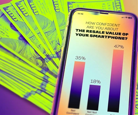 Nearly 70% of US Smartphone Owners Have Never Sold Their Old Phones