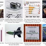 Daily Report : (PDF) Bain & Company의 2026 글로벌 에너지 및 자원 전망 보고서