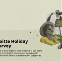 (PDF) 2025 Deloitte Holiday Travel Survey