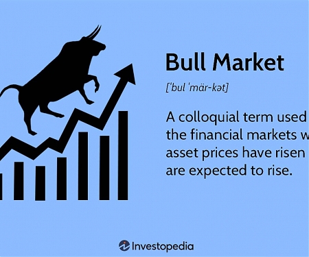 The US Stock Market has Officially Entered Its Latest Bull Market