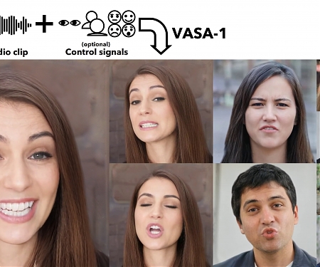 (Paper) Microsoft VASA-1 : Lifelike Audio-Driven Talking Faces Generated in Real Time
