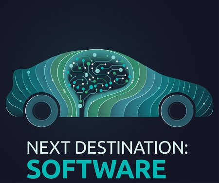 (PDF) Capgemini - Software is The Future of Automotive Industry
