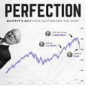 Buffett’s $12.7B Masterstroke