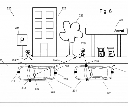 (Patent) Apple Files a Patent Application for Providing an Image Captured by a Scene Camera of a Vehicle