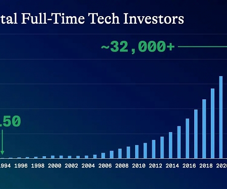 How “Venture Capital 3.0” Impacts Founders in the AI Age