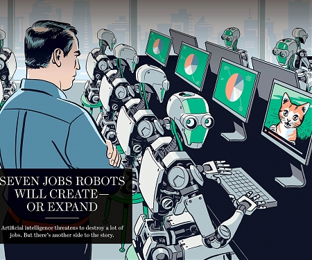 The Countries With The Highest Density Of Robot Workers