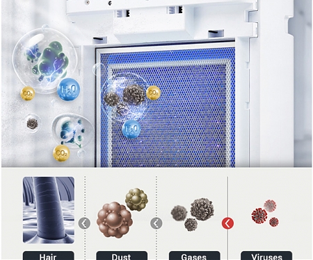 CES 2021 - AiroDoctor's $3,995 Air Purifier Takes Aim at COVID-19