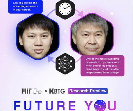 AI Simulation Gives People A Glimpse of Their Potential Future Self