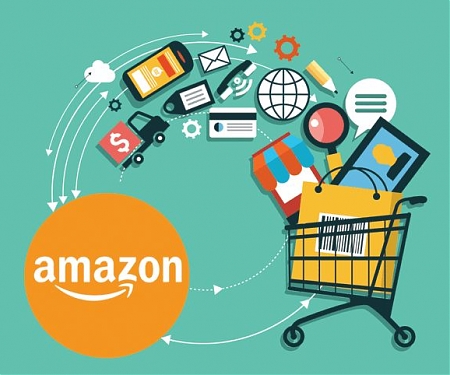 Amazon Business Analysis : Made in China, Sold on Amazon