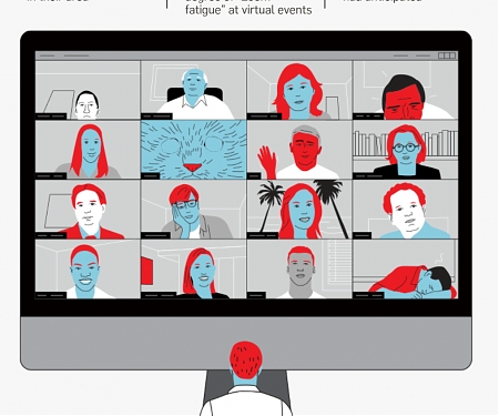 (Infographic) In-Person Events Are Back—But Not for Everyone