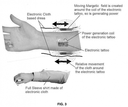 (Patent) IBM Wants to Patent a Method for Generating Power Using an Electronic Cloth