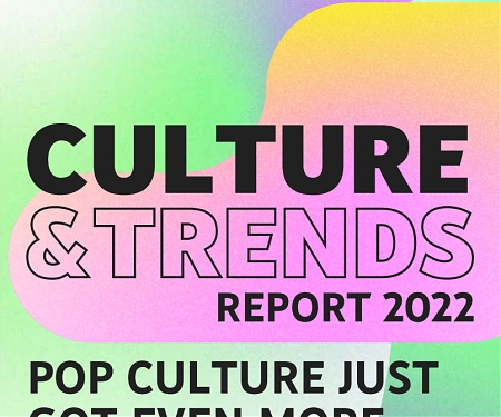 (PDF) Youtube Culture & Trend Report 2022