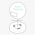 (Patent) A New Samsung Patent Reveals Another Device with a Beam Projector Controlled by a Smartphone