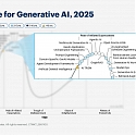 Gartner Hype Cycle Identifies Top AI Innovations In 2025