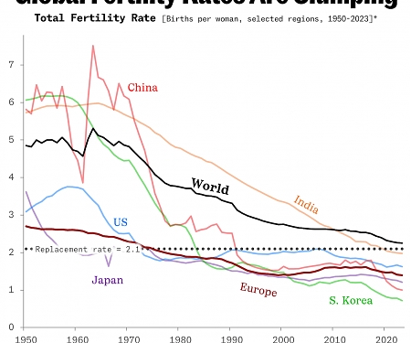 Baby Bottleneck