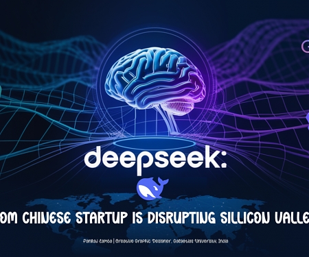 Bain - DeepSeek : A Game Changer in AI Efficiency?