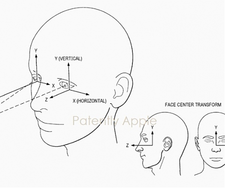 (Patent) Apple Aims to Advance Certain Fitness+ Workouts Using Advanced Face and Motion Tracking Data Technology