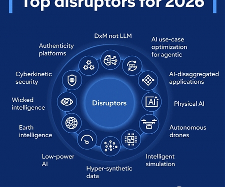 Gartner - 12 Disruptive Emerging Technologies for Product Leaders