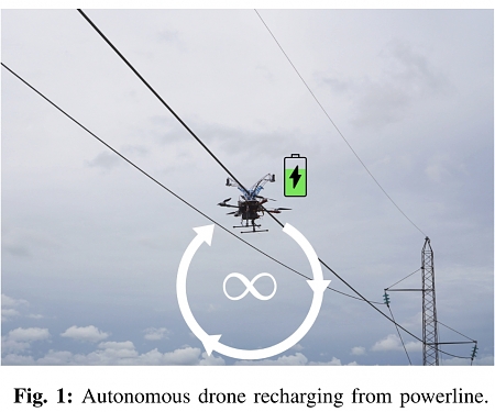 (Paper) Crafty Quadcopter Sits on Power Lines to Recharge