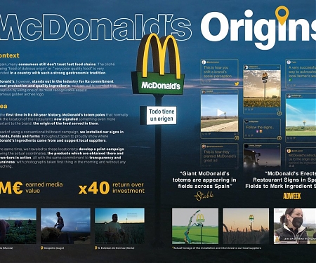 McDonald's Everything has an Origin