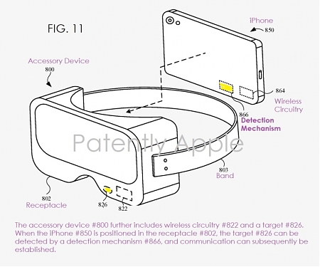 (Patent) Apple Secures Patent for iPhone VR Headset Accessory