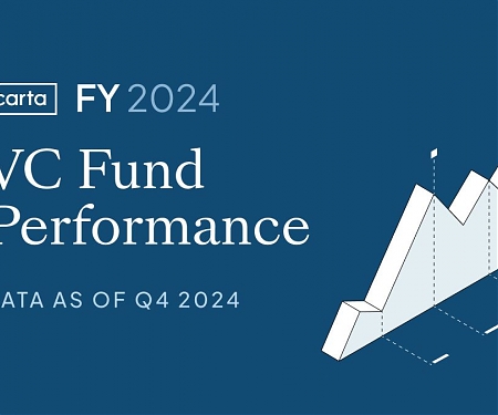 Carta - VC Fund Performance FY 2024