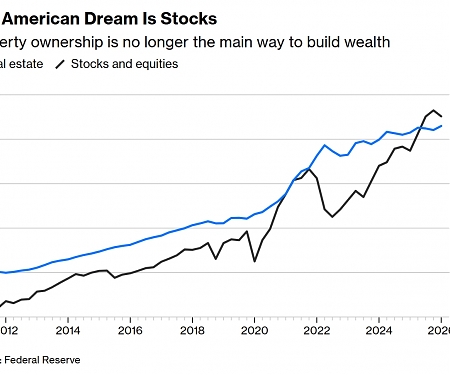 Houses Are No Longer the Best Place for Your Money