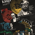 (Infographic) Crypto Kings : The Largest Cryptocurrency Fortunes Ever Amassed