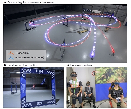 (PDF) AI-Powered Racing Drone Beats Human World Champions