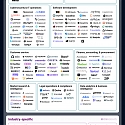 (Infographic) The AI Agent Market Map
